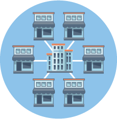 buildings connected