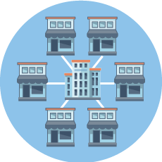 buildings connected
