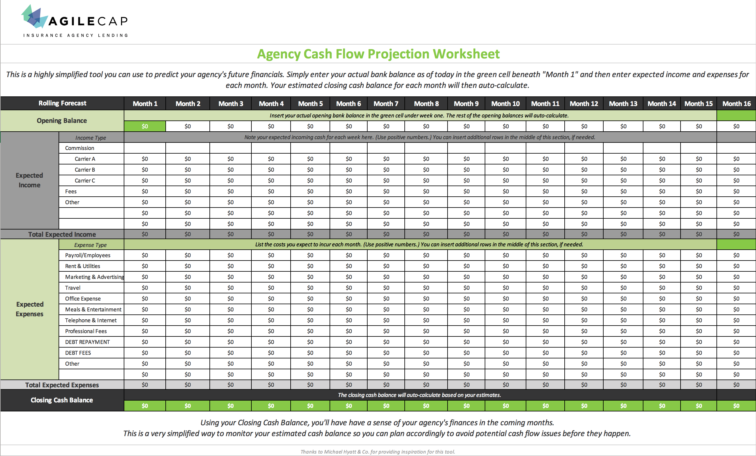 Agency Cash Flow Projection Worksheet
