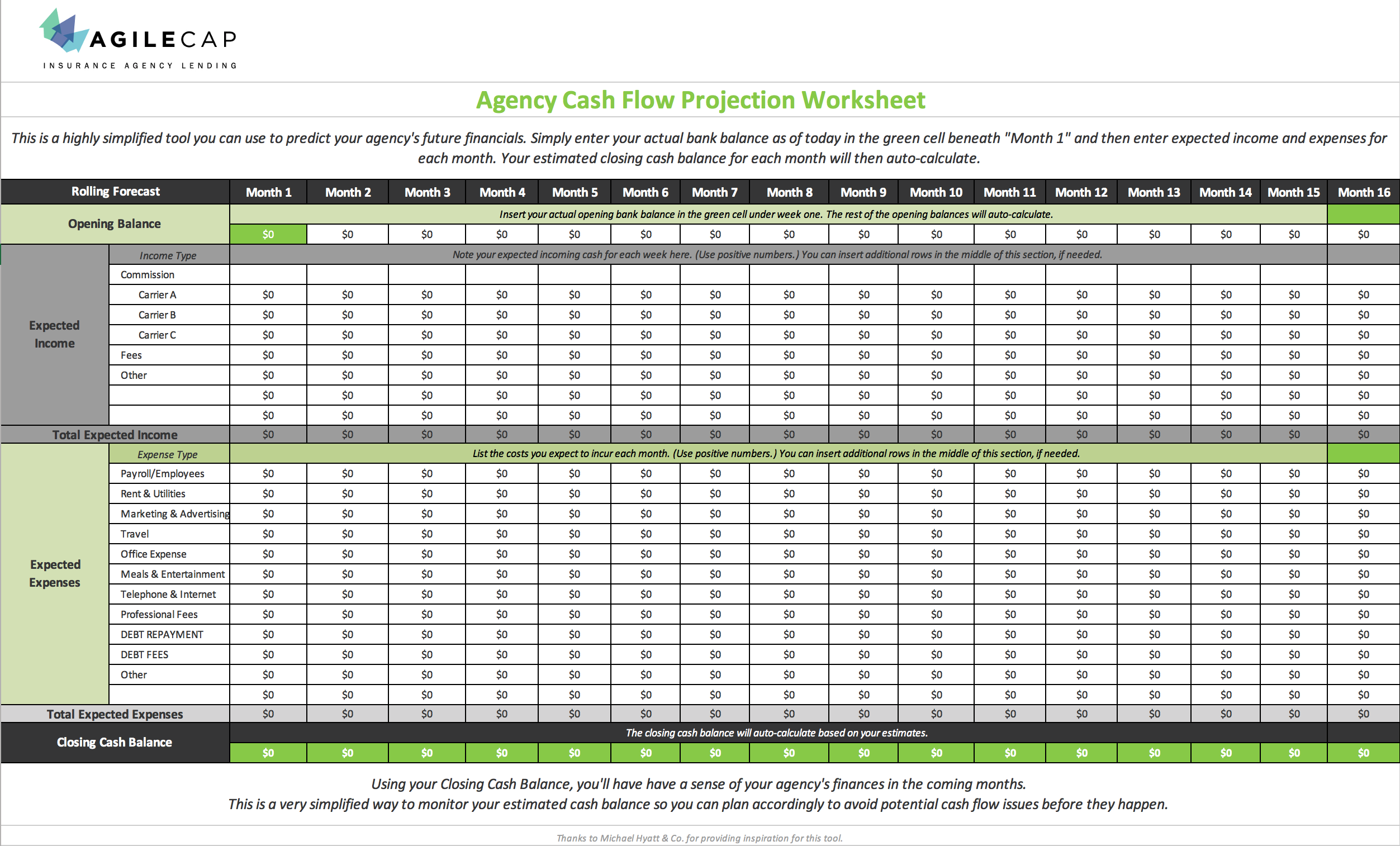 Spreadsheet for projecting agency cash flow, detailing income and expenses over 16 months.